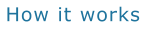 How it works