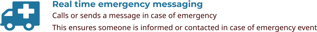Real time emergency messaging Calls or sends a message in case of emergency This ensures someone is informed or contacted in case of emergency event