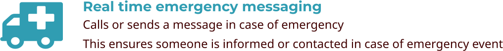 Real time emergency messaging Calls or sends a message in case of emergency This ensures someone is informed or contacted in case of emergency event