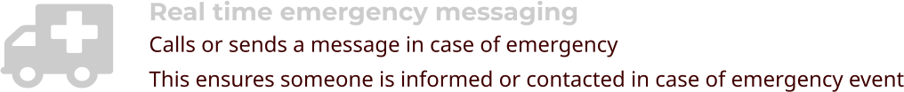 Real time emergency messaging Calls or sends a message in case of emergency This ensures someone is informed or contacted in case of emergency event